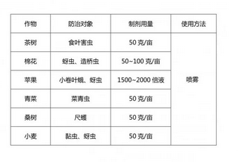 南通江山神行90%敵敵畏