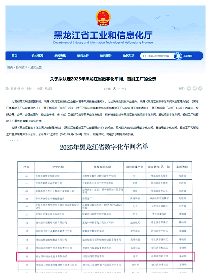 哈利民绿色制剂数字化车间入选2025年黑龙江省数字化车间 2